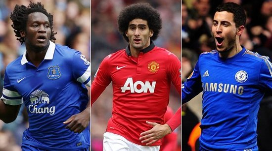 与团队协作 与团队协作